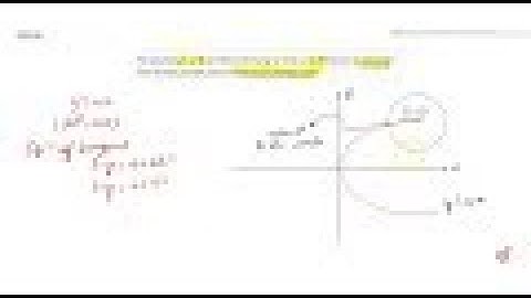 IIT JEE CONIC SECTIONS The parabola `y^2=4x`  and the circle having its center at (6, 5) intersec...