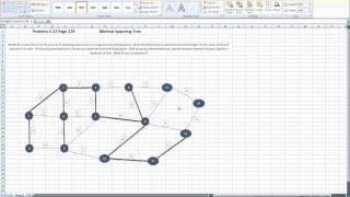 Minimal Spanning Tree