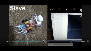 V2v robot car by using monocular visual odometry by esp32 cam and opencv