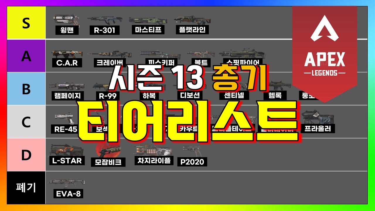 총기티어리스트 R-301 플랫라인 뭐가 좋을까?[에이펙스레전드]