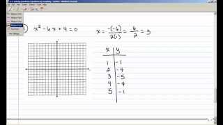 4-2 Solving Quadratic Equations by Graphing