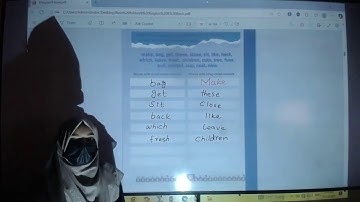 Hazza Tech Schools | Eng Package B | Lecture 19 | Online Lectures for Middle School