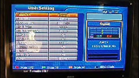 SonicView 360 Review