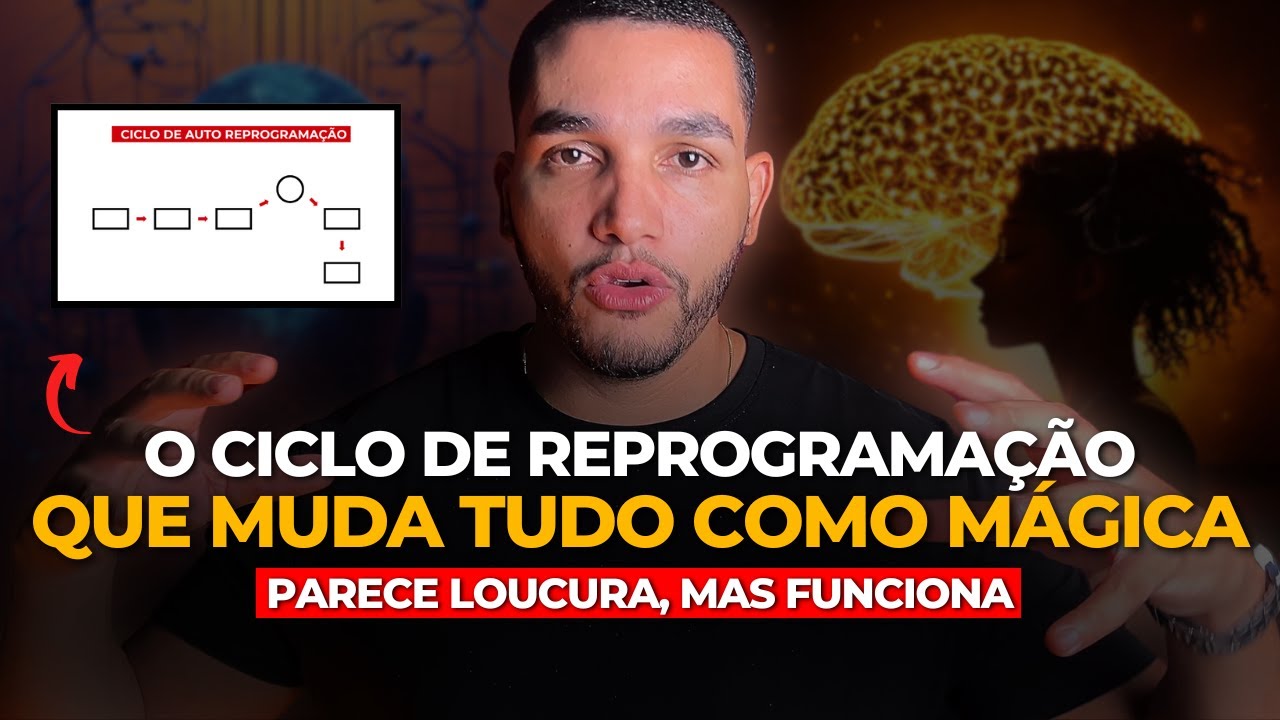 Como Reprogramar a Mente Subconsciente: O Ciclo que Determina o Seu Destino (Segredo Obscuro)