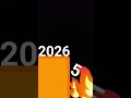 2025 last day month