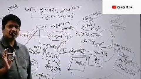 jaat status #history #jaatdevta #jaatekta #jaatparivar #jaatkom #india