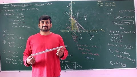 05 - Formulation and Solution for LPP using Graphical Method - Module 1 - OR by GURUDATT.H.M.