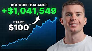 How To Start Investing In Australia & NZ With $100