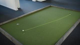 The Ideal Line   PuttView