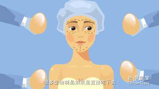 ChromClass LC Series-Episode 07: 什么是制备液相？