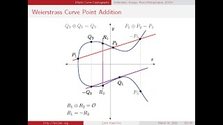 Cryptographic Engineering 2021-03-31