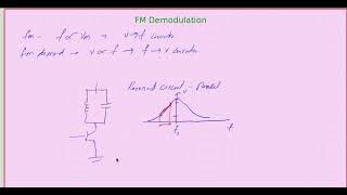 CommSys FM Demodulation Tuned Circuit