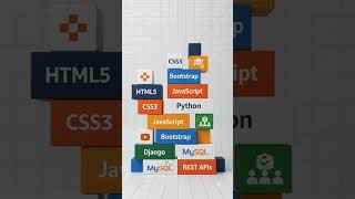 🚀 Python Full Stack Developer Course | Django + MySQL + Projects | Complete Roadmap 2026