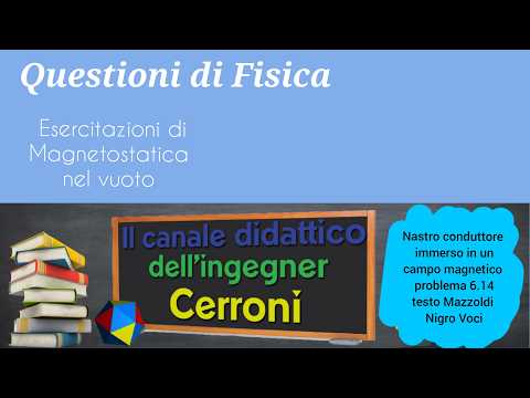 Conducting strip in a magnetic field Mazzoldi problem 6.14 ( 154 )