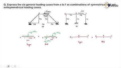 Special Problem on Combination of Symmetrical - Conventional Form of Stiffness Matrix