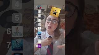 blind ranking musicals #funny #youtubeshorts #music #lesmiserables #hamilton #relatable #ranking