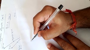 Introduction to neural networks:Limitation of Rosenblatt Perceptron