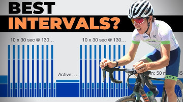 What are the Most Effective Intervals? HIIT Science