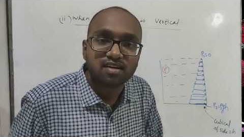 Lec 04: Manometer, Hydro-static forces on Plane Surface