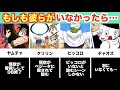 もしもZ戦士達がいなかったら...いったいどこで詰む!?