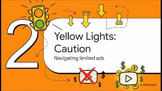 YouTube Monetization Policy Explained 2026 | Sensitive Events, Kids Content & No Ads Reasons