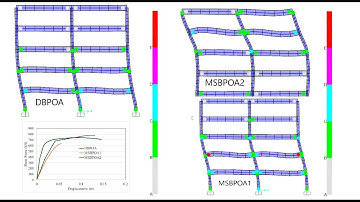 SAP2000 V26 Nonlinear Pushover Analysis of Multistory RC Structures Considering Higher Modes