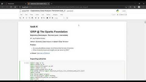SPARK FOUNDATION (TASK-4)