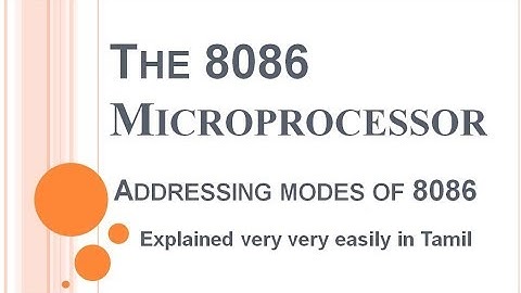 Addressing Modes of 8086