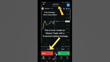 Olymp Trade Fixed Time Trading Strategies #binaryoptionstradingstrategy #olymptrade