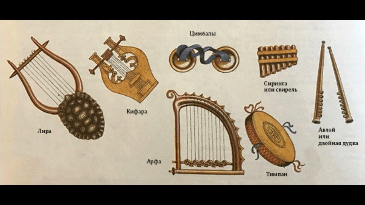 Музыка древнего рима. Музыкальные инструменты древней Греции и Рима. Музыкальные инструменты древней Греции. Музыкальные инструменты в древнем Риме.