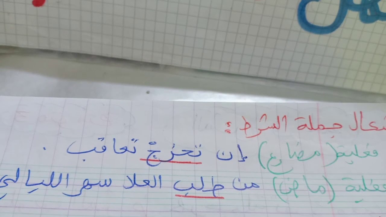 الشرط و أركانه 3متوسط