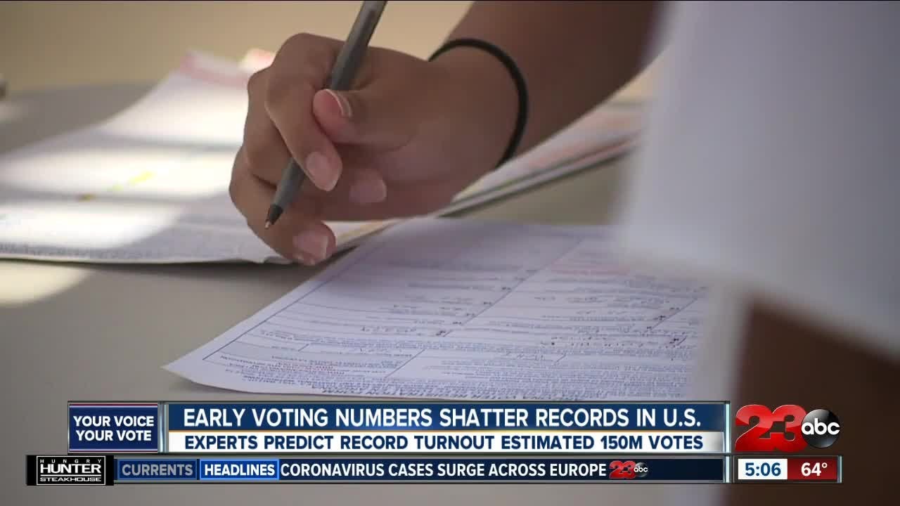 California reaches 1 million mail-in ballots cast so far - YouTube