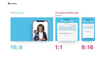 Social Media Customized Promo Videos  | Mobiclocks