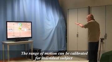 Kinect for Elderly Exercise and Stroke Rehabilitation