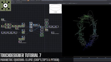 TouchDesigner Tutorial 7 - Parametric Equations: Ellipse (CHOP
