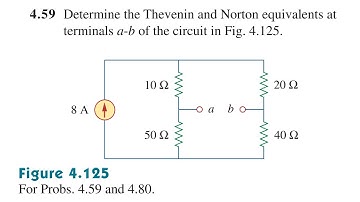 Problem 4.59 Determine the Thevenin and Norton equivalents at terminals of the circuit in Fig. 4.125