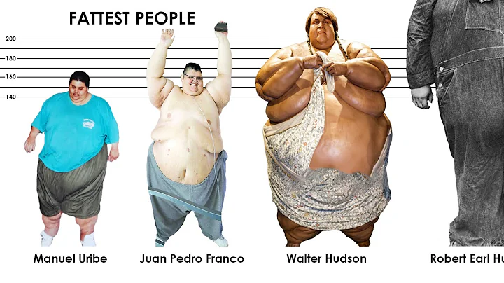 Weight Comparison: The Most Overweight People on The World. Heaviest person EVER