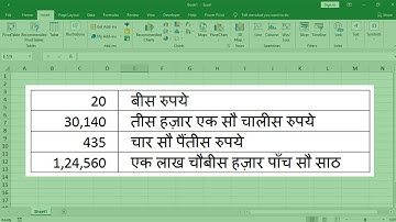 How To Convert Number To Hindi Words in Microsoft Excel ?