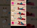 full body workout at home for body fitness #workout #fatburningsecrets #yoga #fitness # #shorts