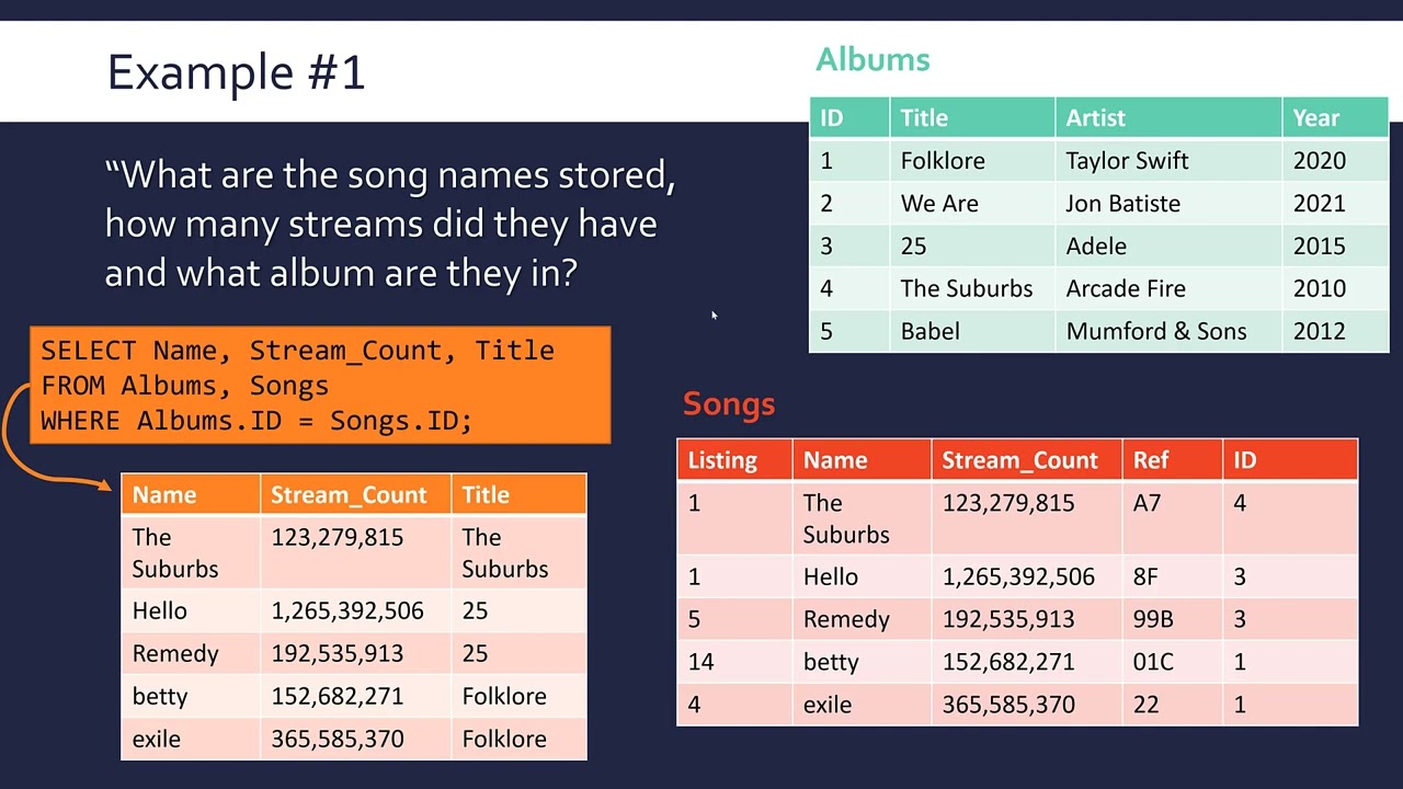 Select Records From Multiple Tables