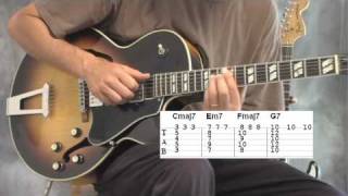 chord progressions and melodies chords