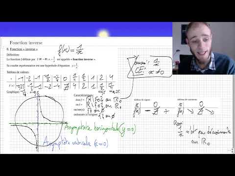 Vidéo: Une fonction cubique a-t-elle un inverse ?