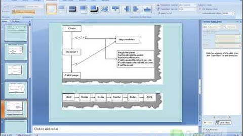 MVC : HttpHandler And HttpModuller Programs | How to Use HttpHandler And HttpModuller In MVC