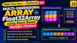 Full Multi dim Array to Float32Array in JavaScript | Stack-Based Flattening | Make Your Own PyTorch #02 Guide