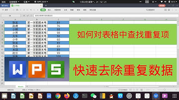 wps表格Office如何快速查找重复项快速去除重复数据让它不再可以输入