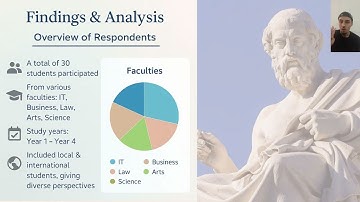 Falsafah Assignment 3 ,Group -13 ,Video Presentation