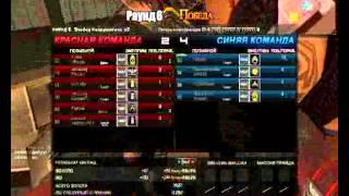 Electrix Wolfteam Ru Rank 5