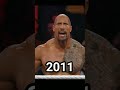 The rock evolution