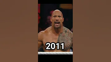 Rock Evolution 