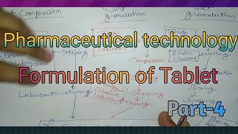 formulation of tablet part-4, Pharmaceutical technology , lacture on tablet